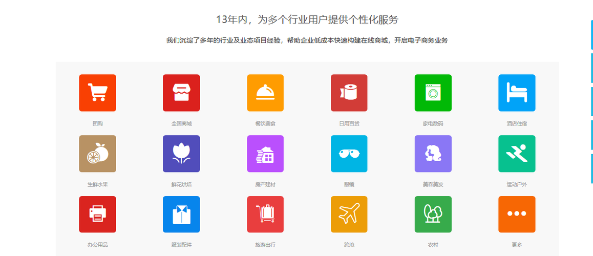 上海远丰电商b2b2c多用户商城系统好的商城系统